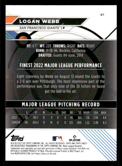Logan Webb 2023 Topps Finest Lava Green Refractor Back of Card