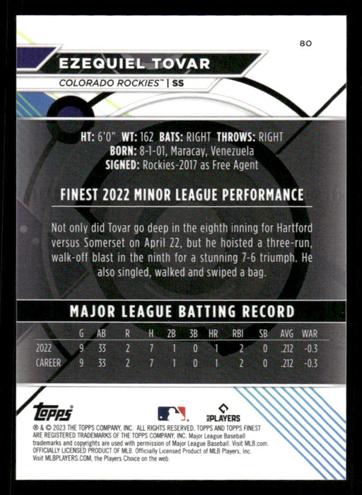 Ezequiel Tovar 2023 Topps Finest Green Speckle Refractor Back of Card