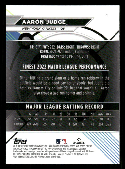 Aaron Judge 2023 Topps Finest Base Back of Card