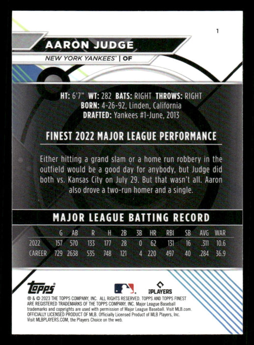 Aaron Judge 2023 Topps Finest Base Back of Card
