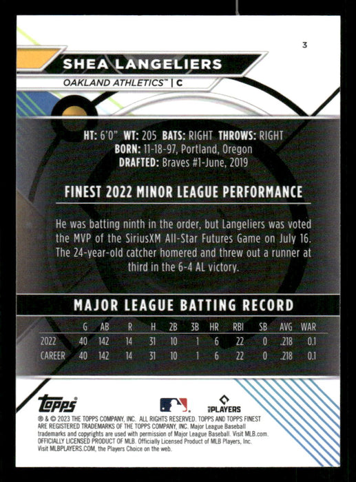 Shea Langeliers 2023 Topps Finest Base Back of Card