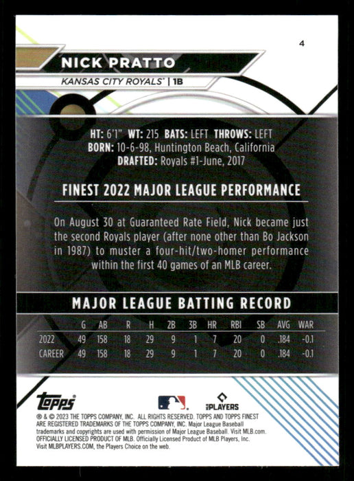 Nick Pratto 2023 Topps Finest Base Back of Card
