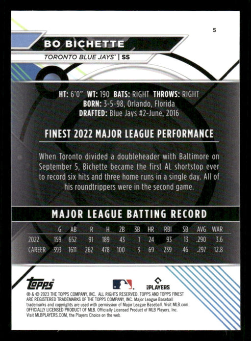 Bo Bichette 2023 Topps Finest Base Back of Card