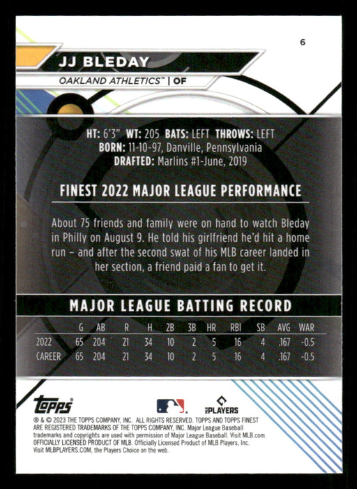 JJ Bleday 2023 Topps Finest Base Back of Card