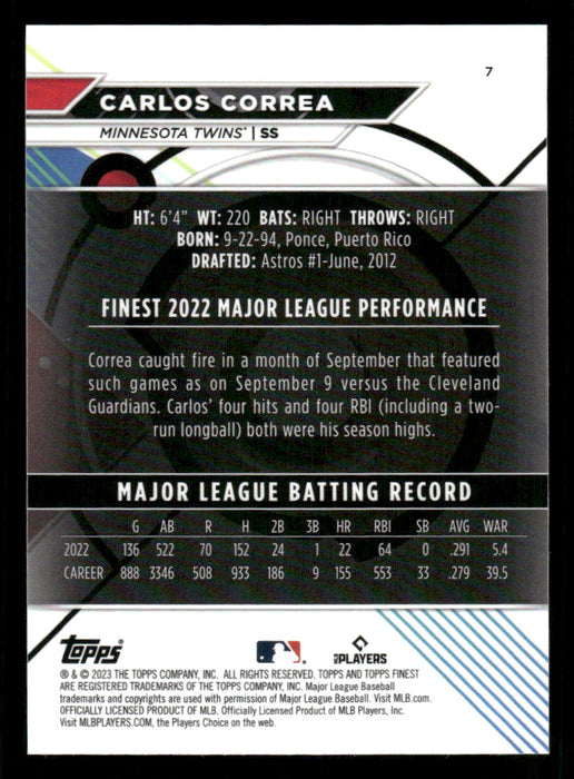 Carlos Correa 2023 Topps Finest Base Back of Card