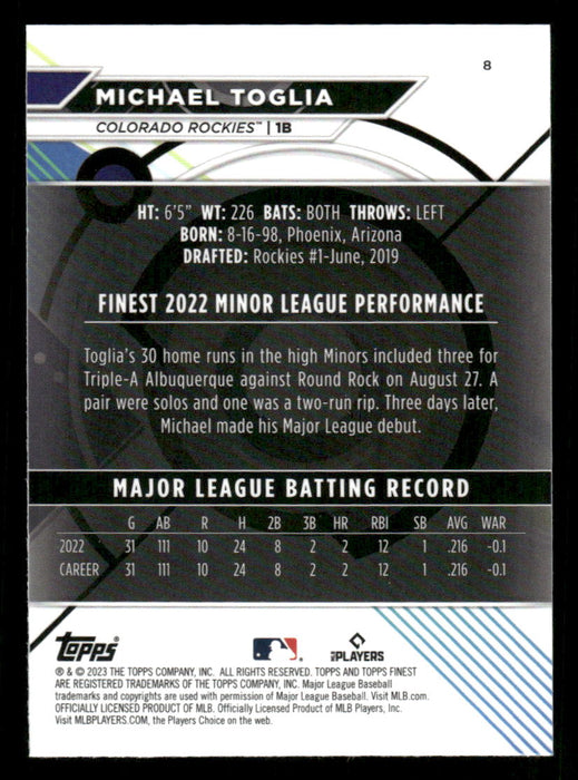 Michael Toglia 2023 Topps Finest Base Back of Card