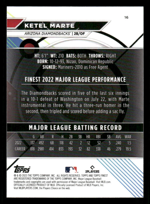 Ketel Marte 2023 Topps Finest Base Back of Card