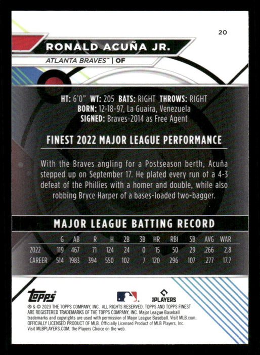 Ronald Acuna Jr. 2023 Topps Finest Base Back of Card