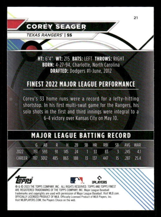 Corey Seager 2023 Topps Finest Base Back of Card