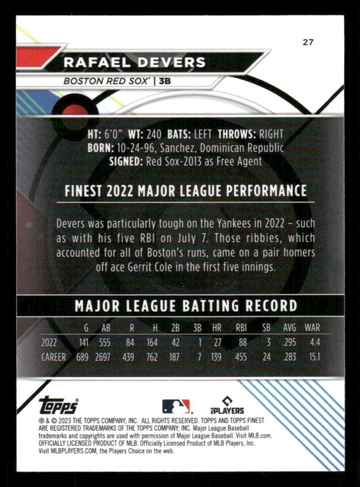 Rafael Devers 2023 Topps Finest Base Back of Card