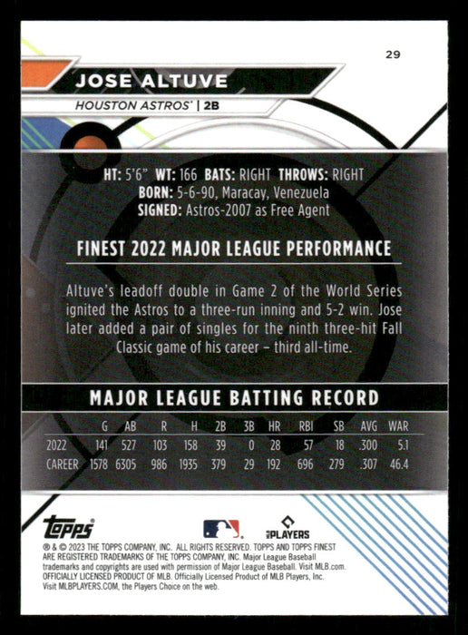 Jose Altuve 2023 Topps Finest Base Back of Card