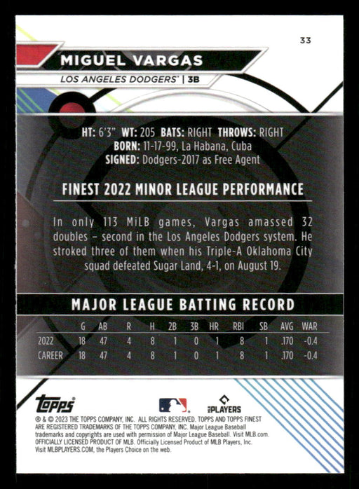 Miguel Vargas 2023 Topps Finest Base Back of Card