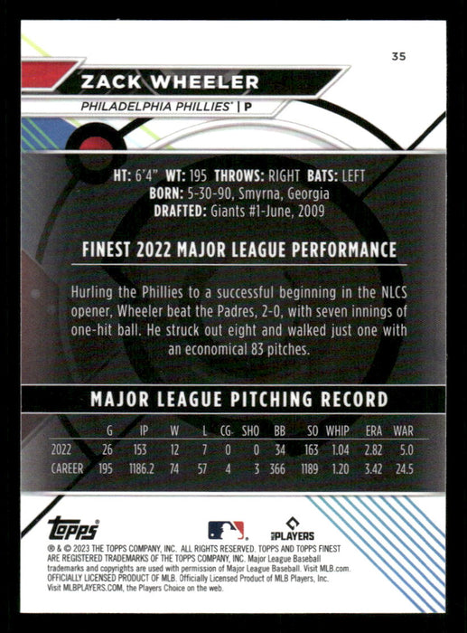 Zack Wheeler 2023 Topps Finest Base Back of Card