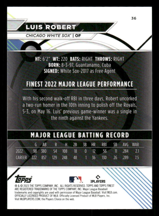 Luis Robert 2023 Topps Finest Base Back of Card