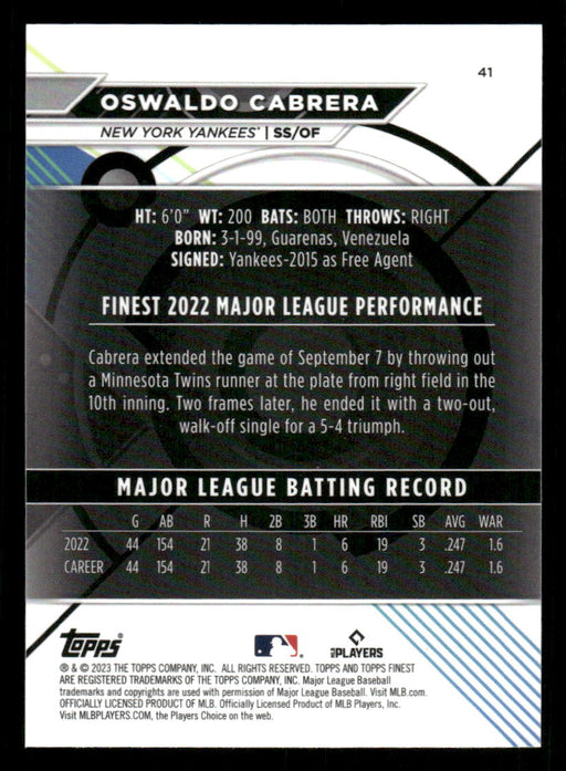 Oswaldo Cabrera 2023 Topps Finest Base Back of Card