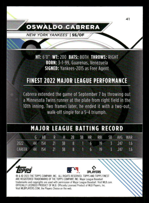 Oswaldo Cabrera 2023 Topps Finest Base Back of Card