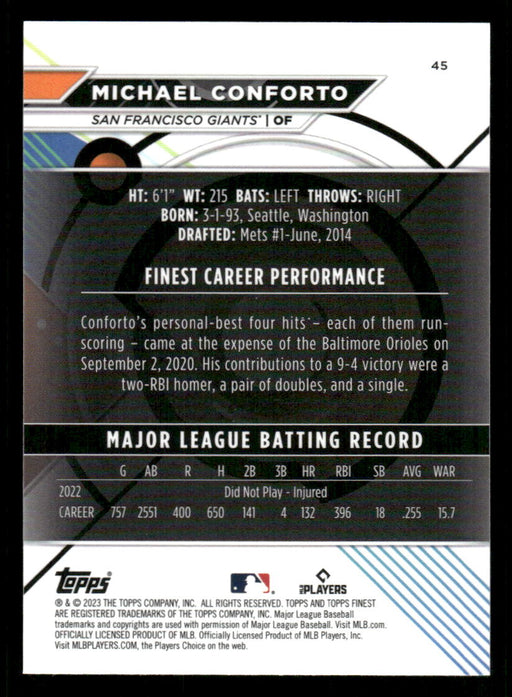 Michael Conforto 2023 Topps Finest Base Back of Card