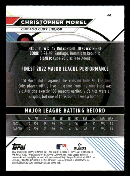 Christopher Morel 2023 Topps Finest Base Back of Card