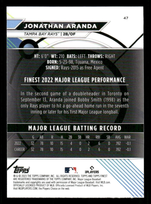 Jonathan Aranda 2023 Topps Finest Base Back of Card