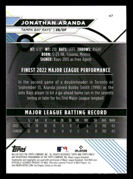 Jonathan Aranda 2023 Topps Finest Base Back of Card
