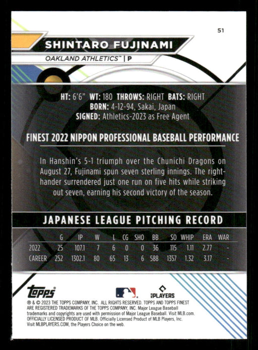 Shintaro Fujinami 2023 Topps Finest Base Back of Card
