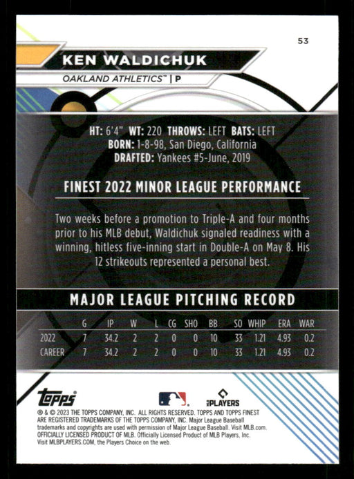 Ken Waldichuk 2023 Topps Finest Base Back of Card