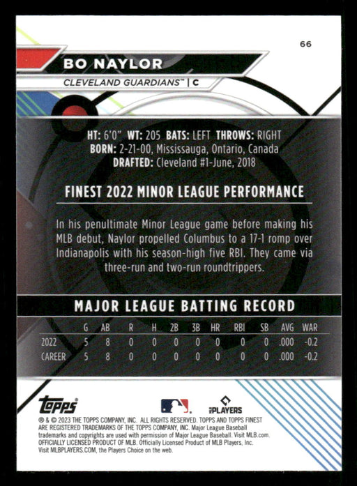 Garrett Mitchell 2023 Topps Finest Base Back of Card