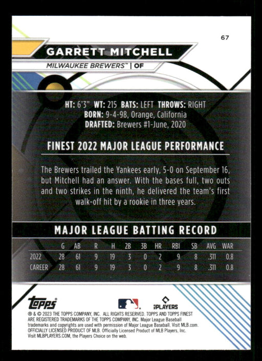 Joey Meneses 2023 Topps Finest Base Back of Card