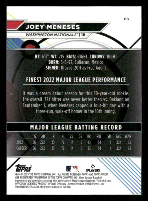 Hunter Brown 2023 Topps Finest Base Back of Card