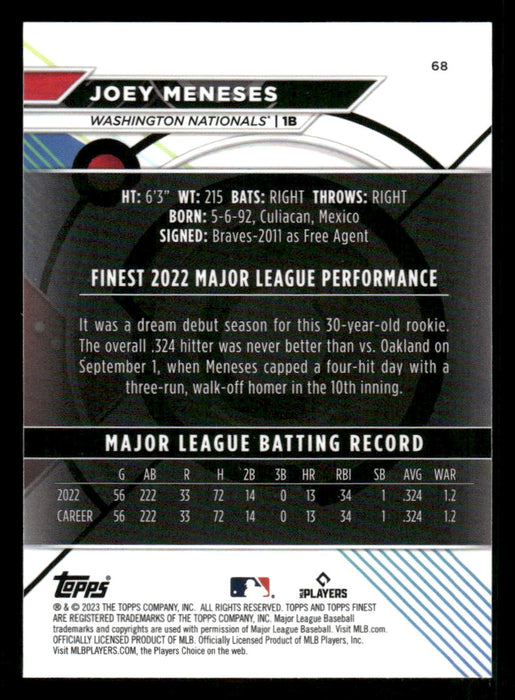 Hunter Brown 2023 Topps Finest Base Back of Card