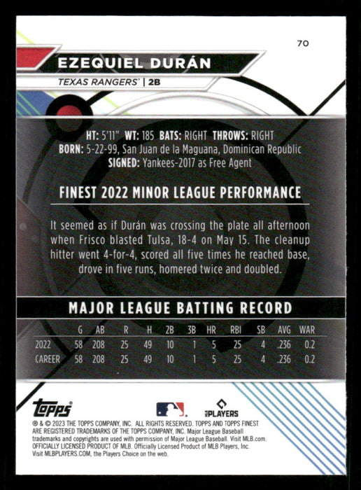 J.T. Realmuto 2023 Topps Finest Base Back of Card