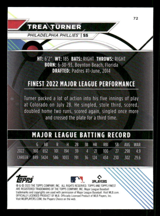Paul Goldschmidt 2023 Topps Finest Base Back of Card