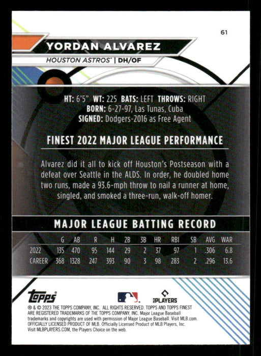 Yordan Alvarez 2023 Topps Finest Base Back of Card