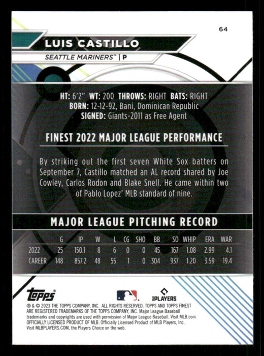 Luis Castillo 2023 Topps Finest Base Back of Card