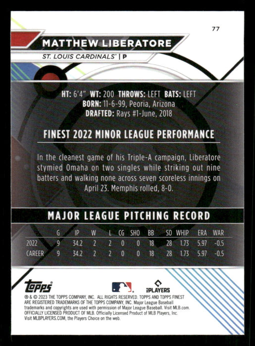 Matthew Liberatore 2023 Topps Finest Base Back of Card