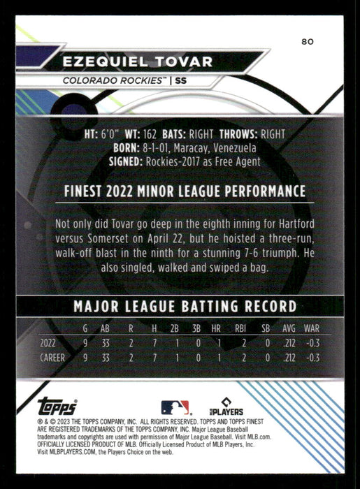 Ezequiel Tovar 2023 Topps Finest Base Back of Card