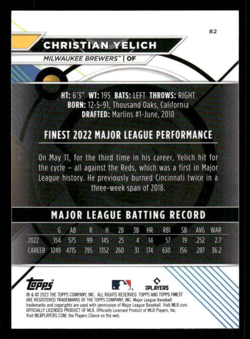 Christian Yelich 2023 Topps Finest Base Back of Card