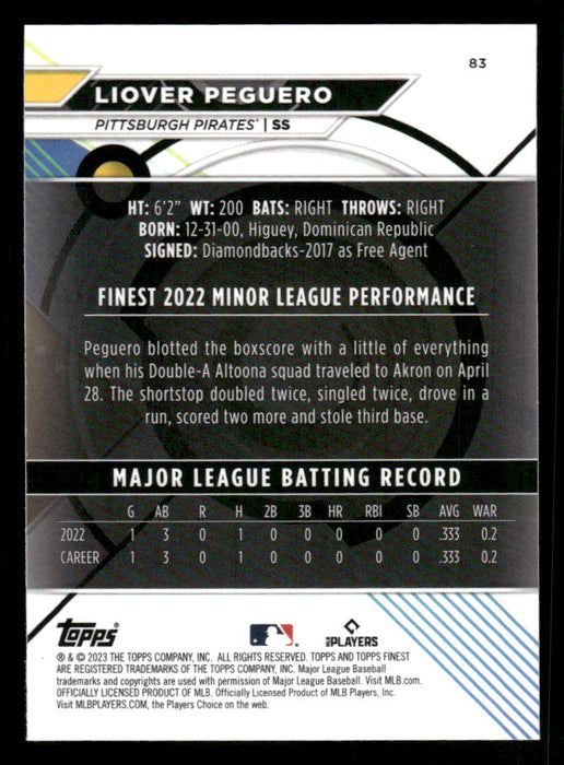 Liover Peguero 2023 Topps Finest Base Back of Card