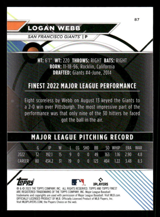 Logan Webb 2023 Topps Finest Base Back of Card