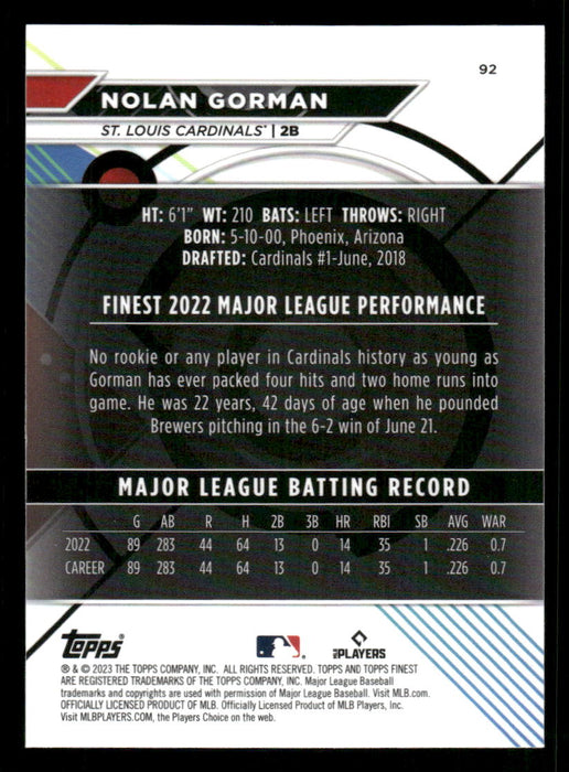 Nolan Gorman 2023 Topps Finest Base Back of Card