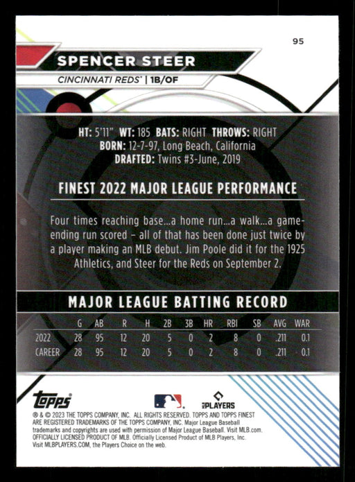 Spencer Steer 2023 Topps Finest Base Back of Card