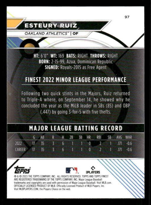 Esteury Ruiz 2023 Topps Finest Base Back of Card