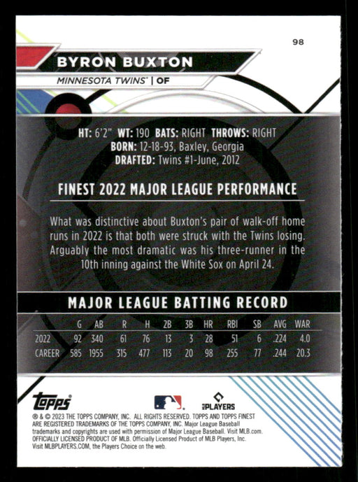 Byron Buxton 2023 Topps Finest Base Back of Card