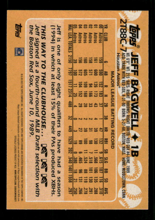 Jeff Bagwell 2023 Topps Series 2 Back of Card