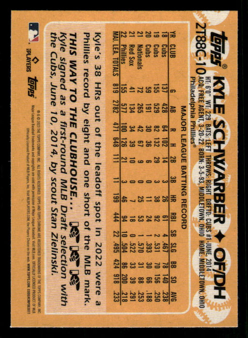 Kyle Schwarber 2023 Topps Series 2 Back of Card