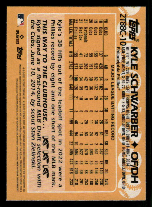 Kyle Schwarber 2023 Topps Series 2 Back of Card