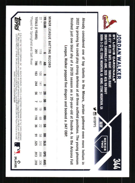 Jordan Walker 2023 Topps Series 2 Back of Card