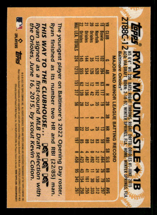 Ryan Mountcastle 2023 Topps Series 2 Back of Card