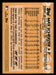 Max Scherzer 2023 Topps Series 2 Back of Card