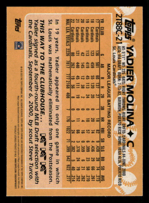 Yadier Molina 2023 Topps Series 2 Back of Card